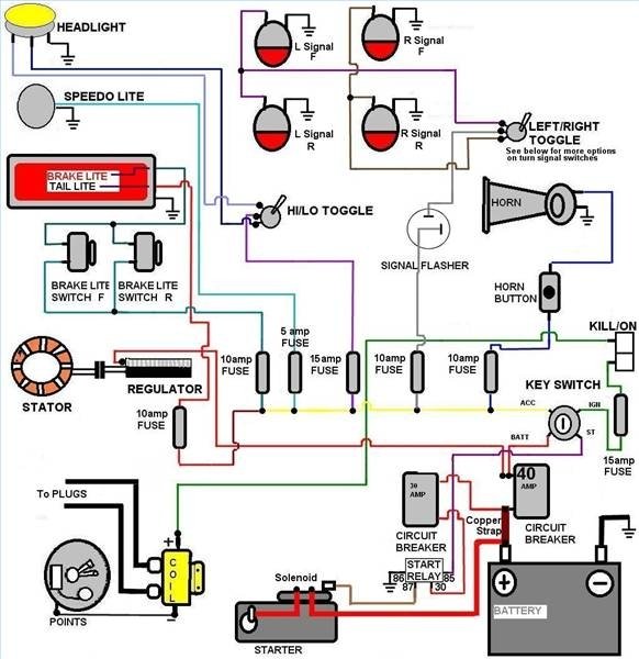Accessing Vehicle-Specific Wire Diagrams to Fix Your Car